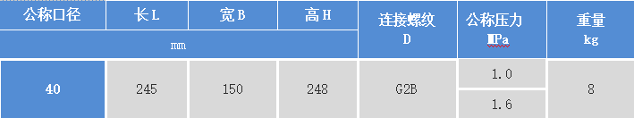 2024澳门原材料1688