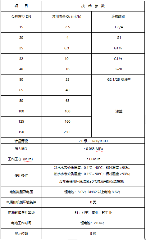 2024澳门原材料1688