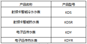 2024澳门原材料1688