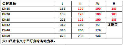 2024澳门原材料1688