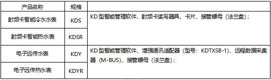 2024澳门原材料1688