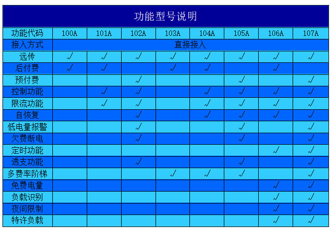 2024澳门原材料1688