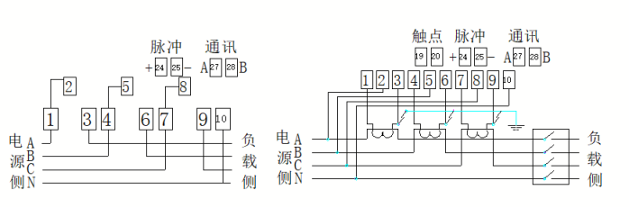 2024澳门原材料1688