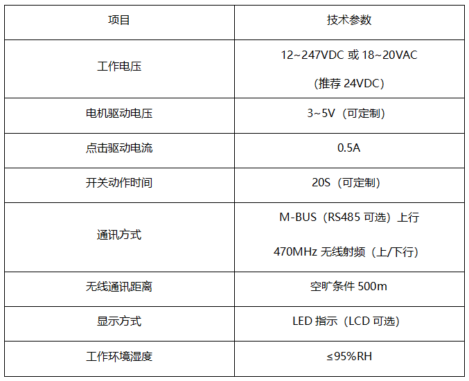 2024澳门原材料1688