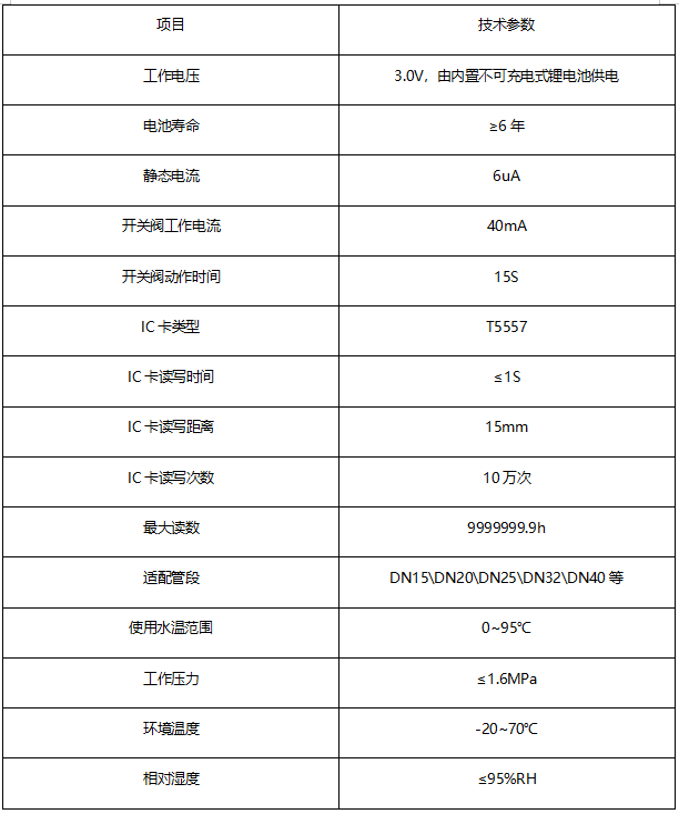 2024澳门原材料1688