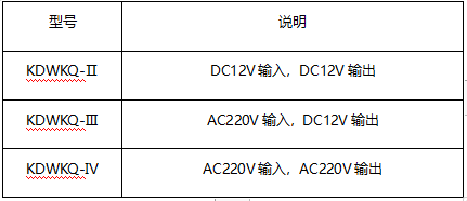 2024澳门原材料1688