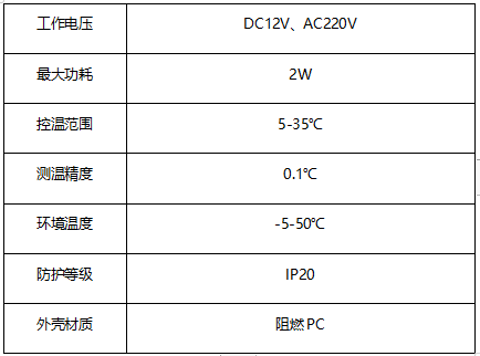 2024澳门原材料1688