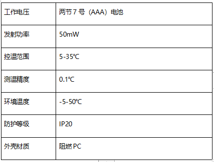 2024澳门原材料1688