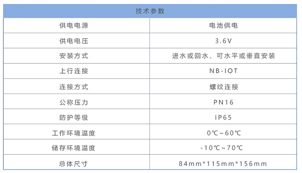 2024澳门原材料1688