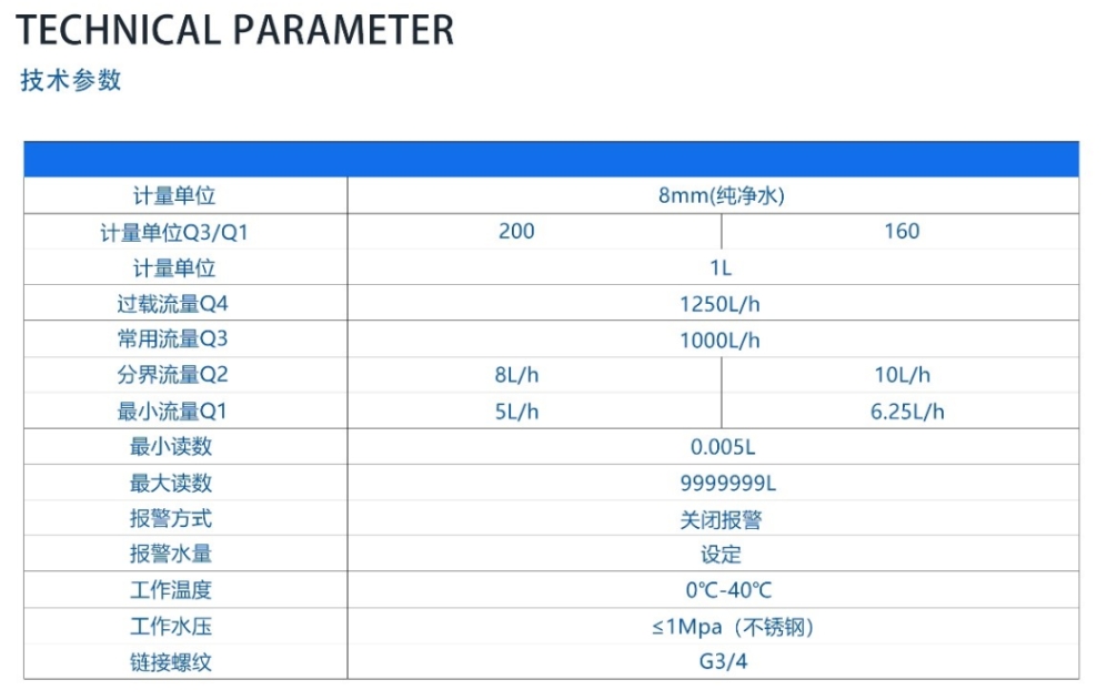 2024澳门原材料1688