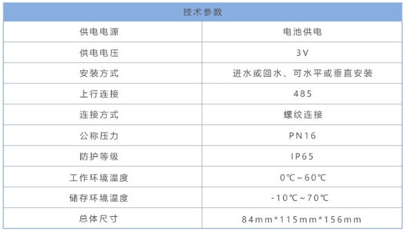 2024澳门原材料1688