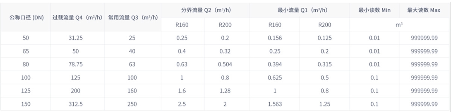 2024澳门原材料1688