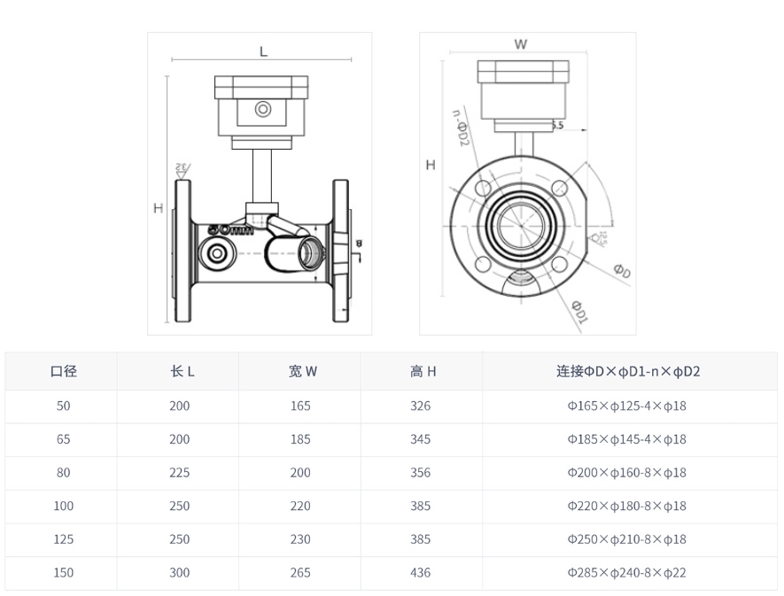 2024澳门原材料1688