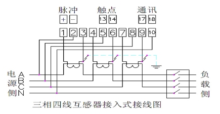 2024澳门原材料1688