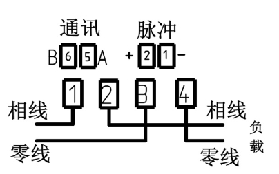 2024澳门原材料1688