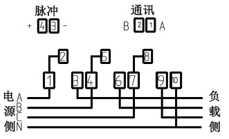 2024澳门原材料1688