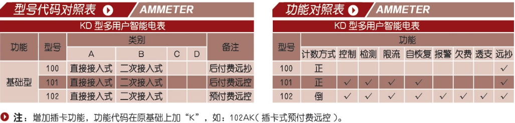 2024澳门原材料1688