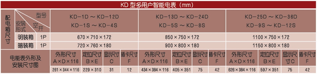 2024澳门原材料1688