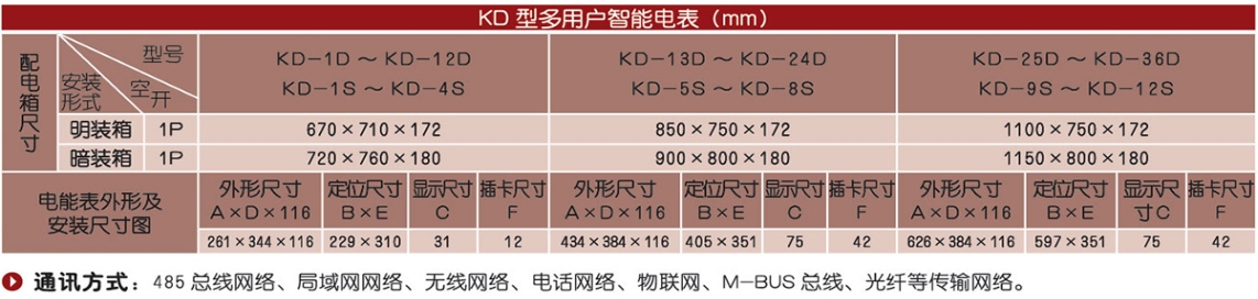 2024澳门原材料1688