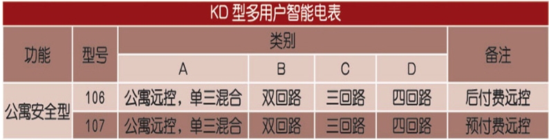 2024澳门原材料1688