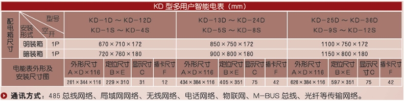 2024澳门原材料1688