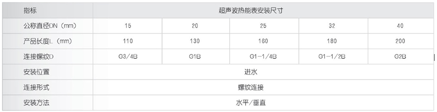 2024澳门原材料1688