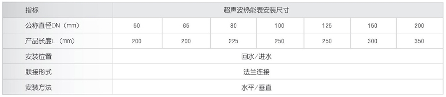 2024澳门原材料1688